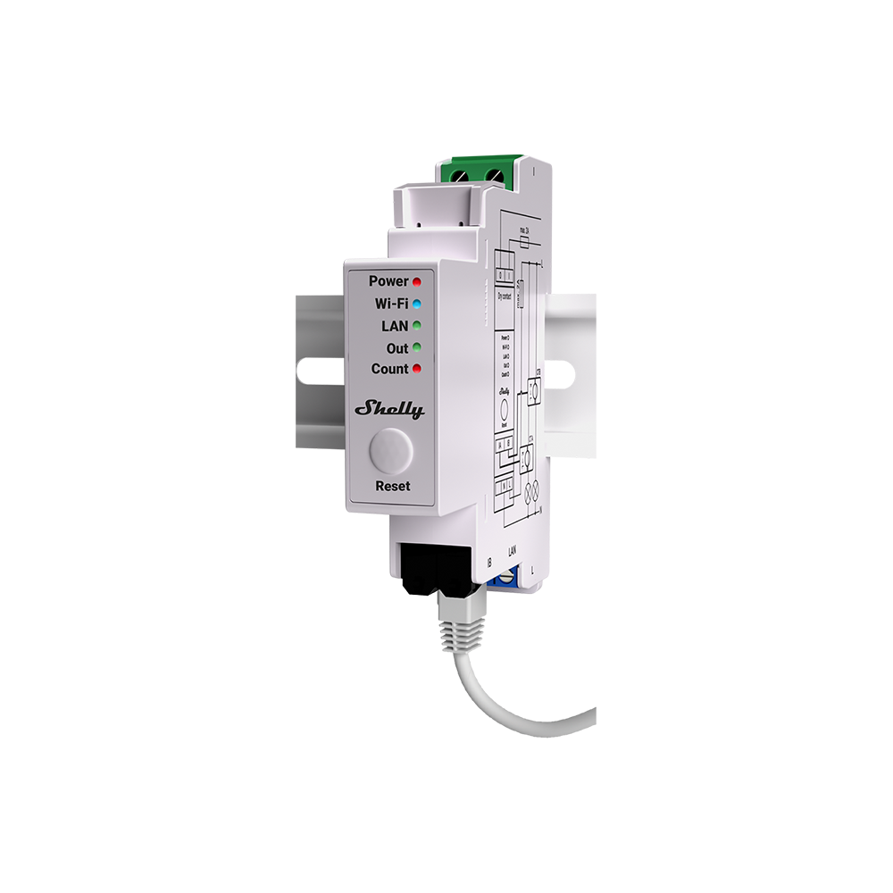 Shelly Pro EM-50