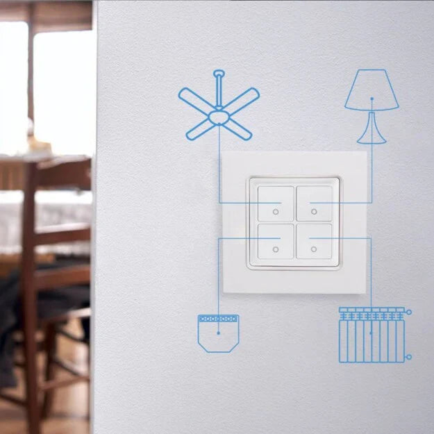 Shelly Wall Switch – Interruttore da parete con 1, 2 o 4 pulsanti - Colore bianco