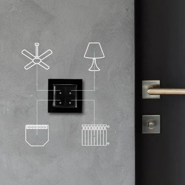 Shelly Wall Switch – Wandschalter mit 1, 2 oder 4 Tasten – Schwarz