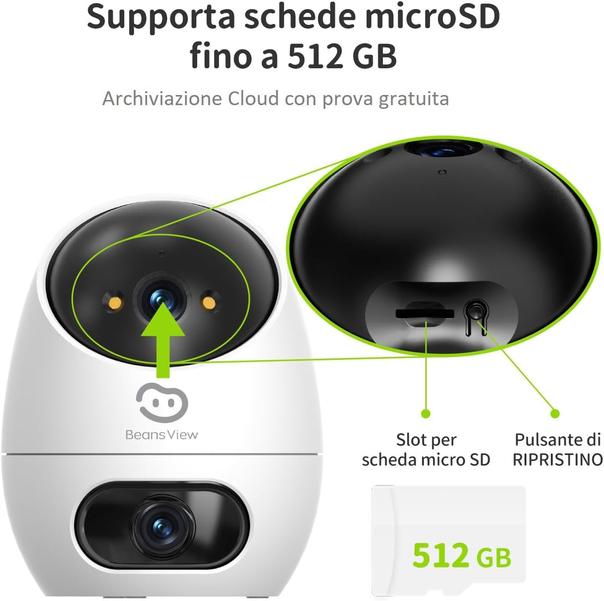 Beans View D220 — Smart Camera Dual Lens 3K