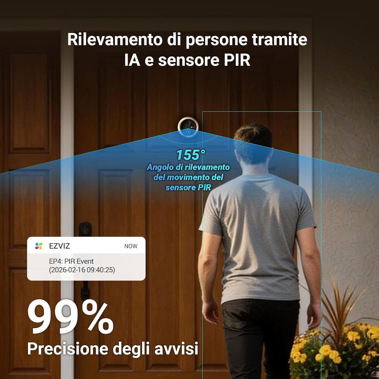 Ezviz EP4 — Spioncino senza fili smart