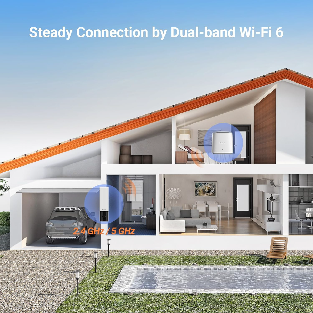 Ezviz EL3 - Telecamera Smart da Esterno con Luce Integrata