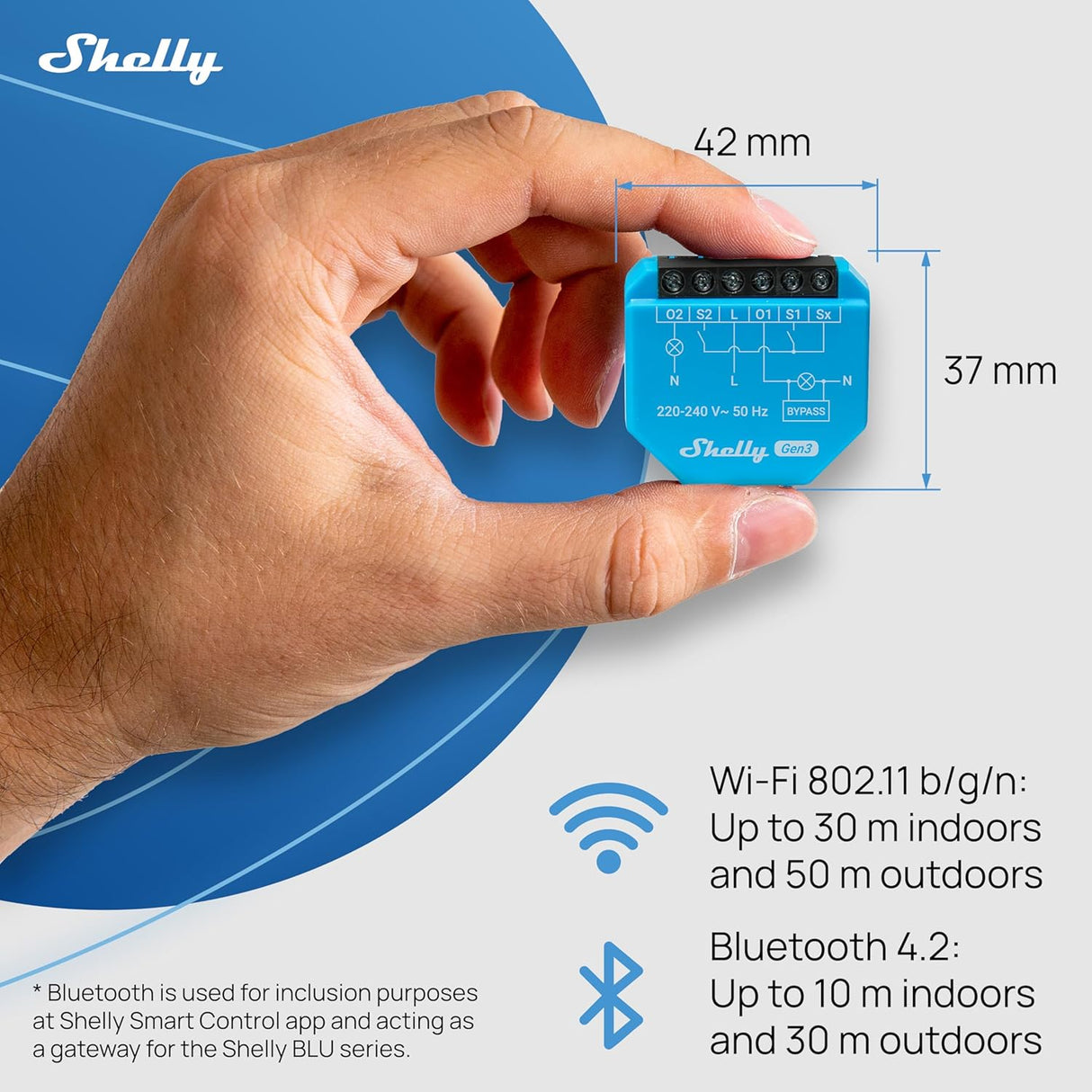 Shelly 2L Gen3 (Bypass 1L/2L incluso) - Pack da 2