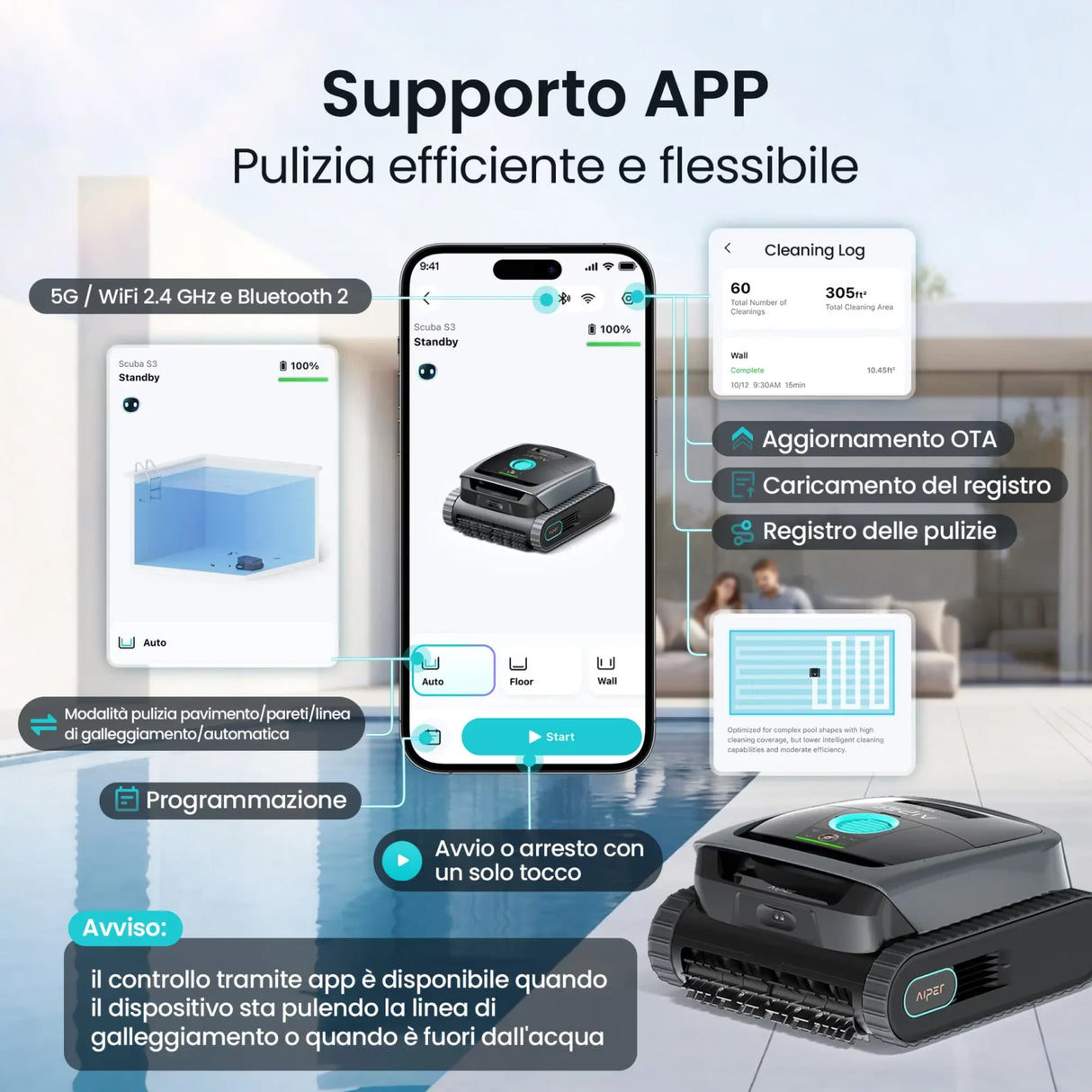Aiper Scuba S3 – Il Robot Pulisci Piscina Ultra Lite più Potente, con Filtrazione MicroMesh™