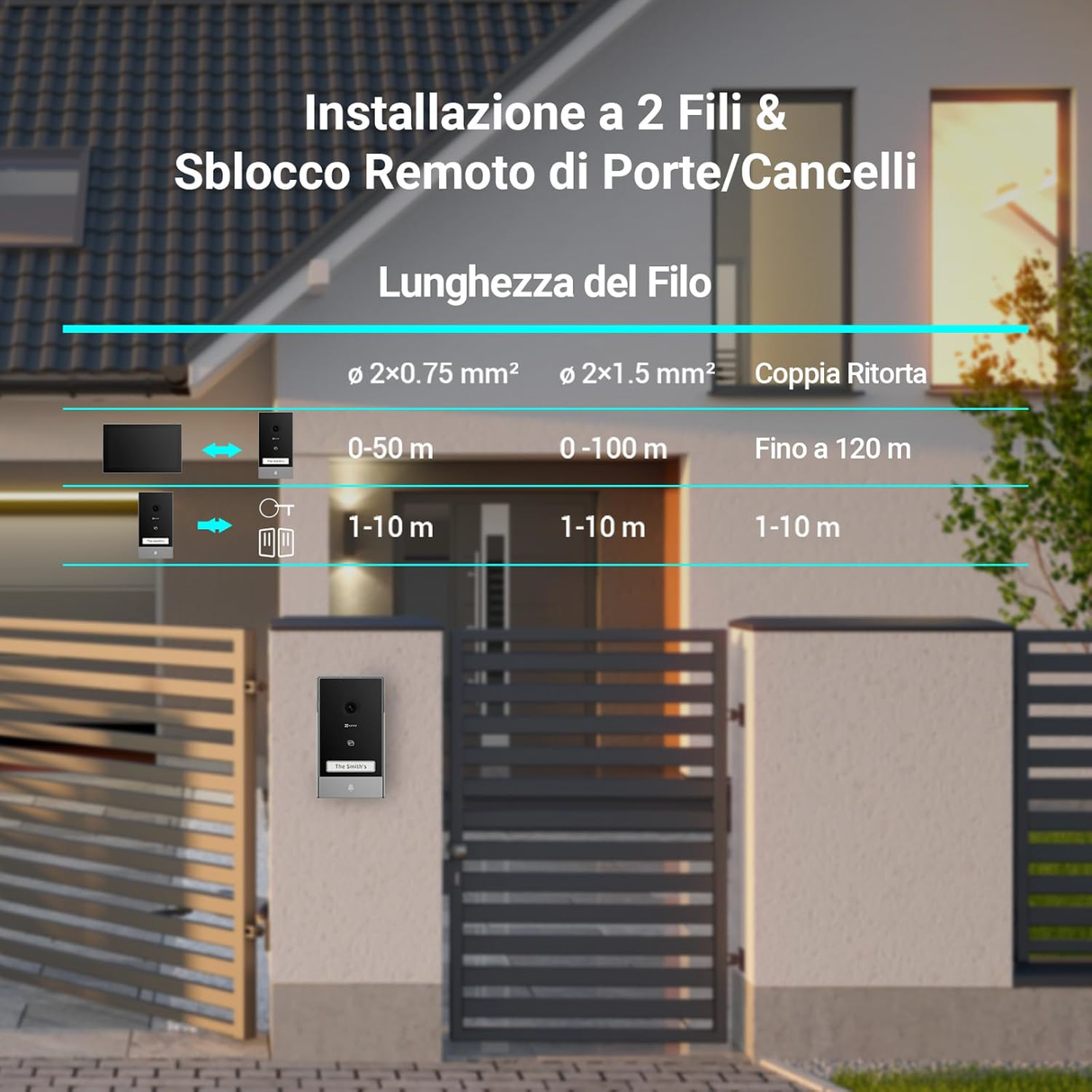 Ezviz HP7 2 ENTRY KIT - Kit Videocitofono Smart Home 2K per 2 Ingressi con Monitor Touch