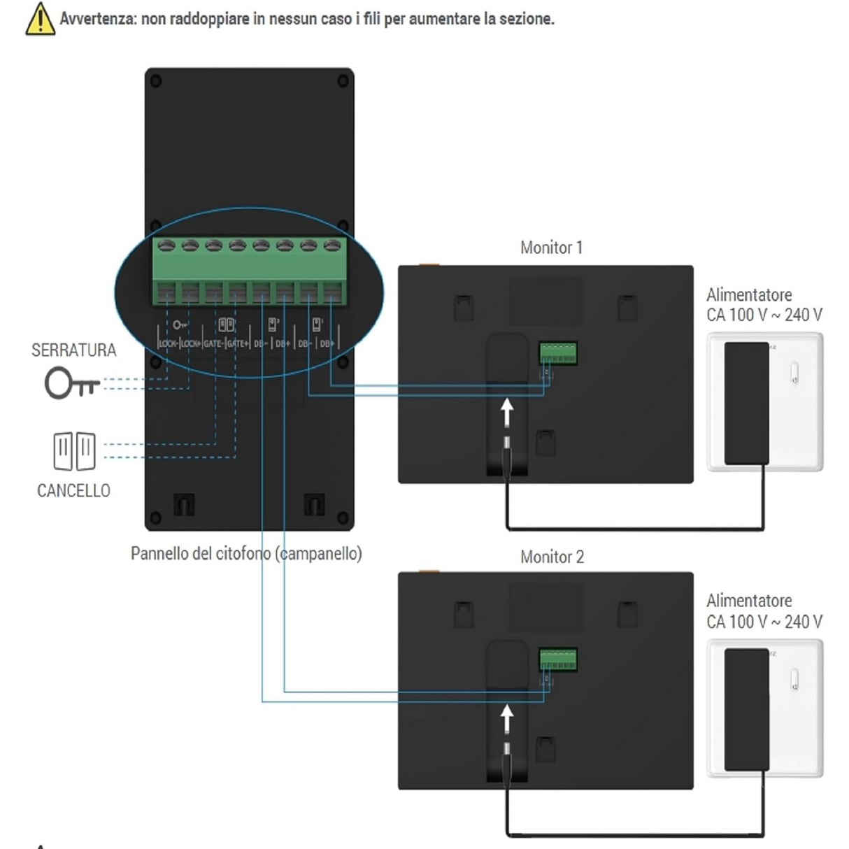 Ezviz HP7 2K - Bifamiliare - Videocitofono per smart home