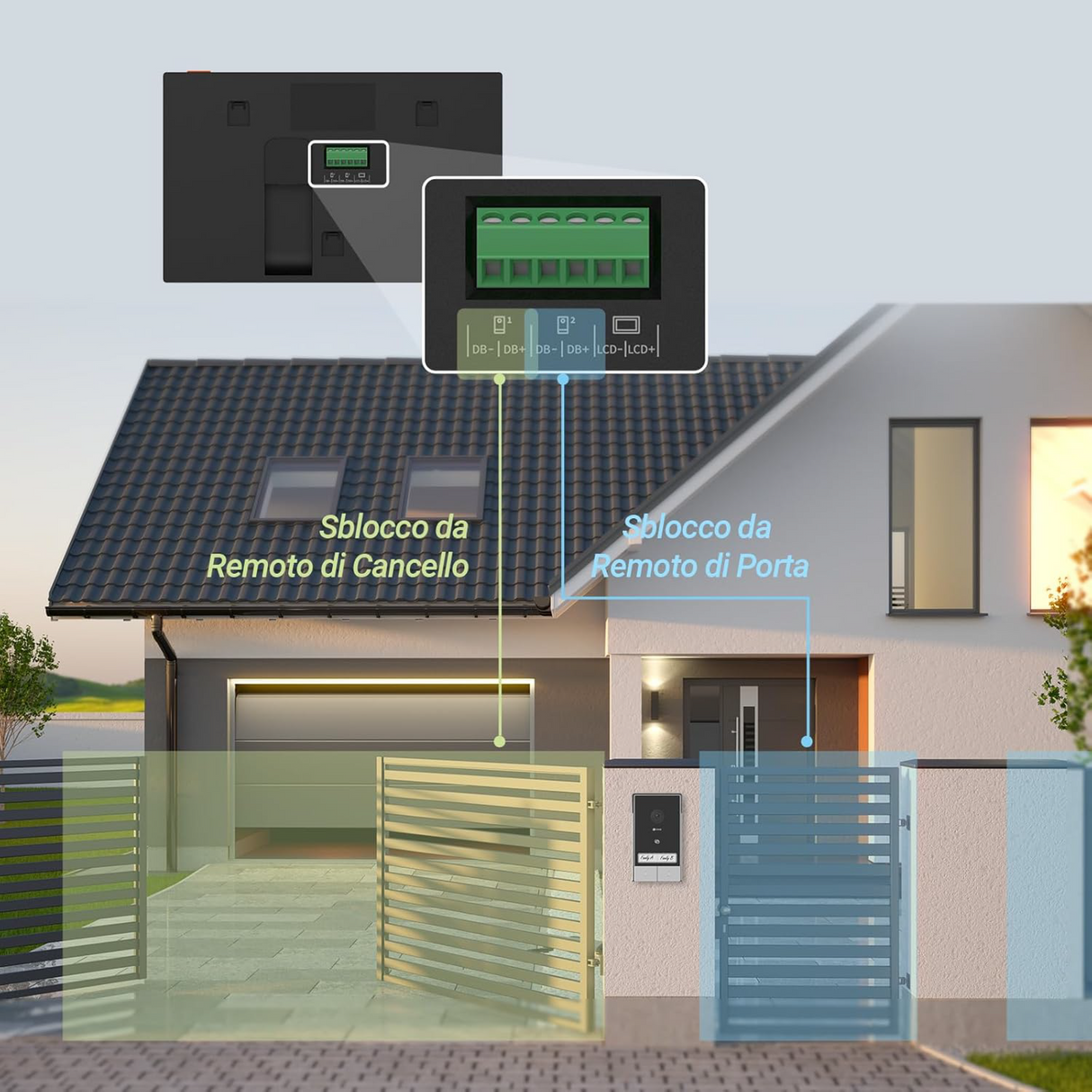 Ezviz HP7 2K - Bifamiliare - Videocitofono per smart home