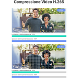 Ezviz HP4 - Video Spioncino con campanello senza fili