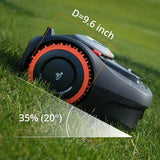 Ruota Aggiuntiva Off-Doad per Navimow Serie I