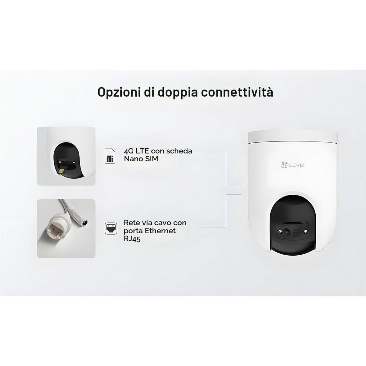 Ezviz H8C 4G - Telecamera da esterno motorizzata 2K con connettività 4G LTE