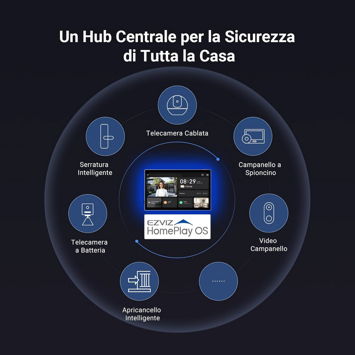 Ezviz HP7 PRO - Videocitofono Smart 4K con Riconoscimento delle Vene Palmari