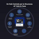 Ezviz HP7 PRO - Videocitofono Smart 4K con Riconoscimento delle Vene Palmari