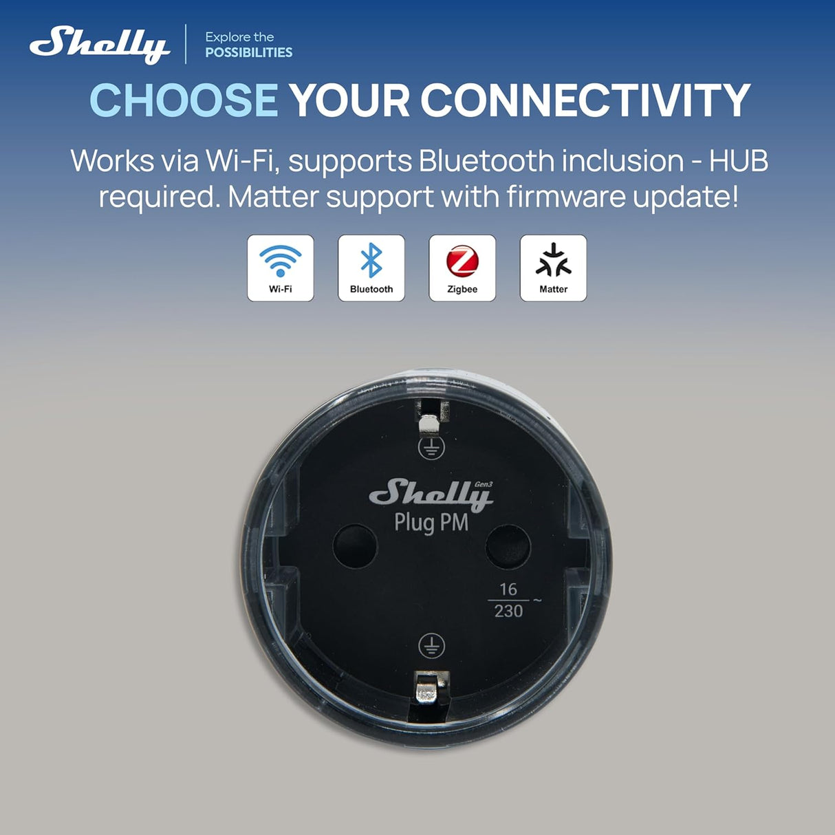 Shelly Plug PM Gen3