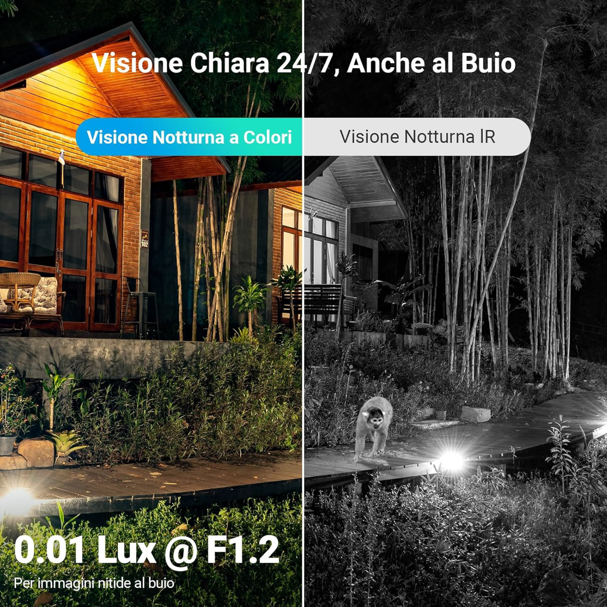 Ezviz EB8 4G + Solarpanel – Akkubetriebene motorisierte Kamera mit 4G-Konnektivität