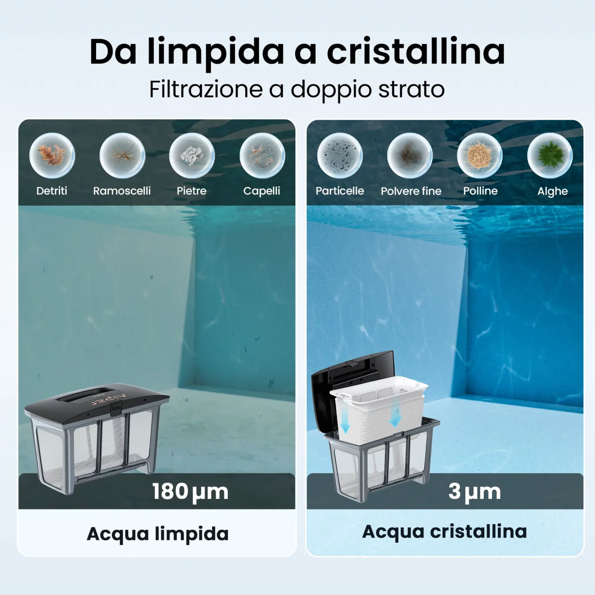 Aiper Scuba S3 – Il Robot Pulisci Piscina Ultra Lite più Potente, con Filtrazione MicroMesh™