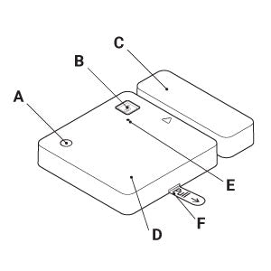 Shelly Wave Door/Window - schema 1