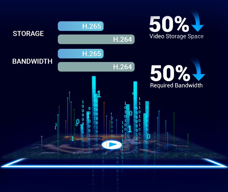 Ezviz EB3 2K - Type C - Telecamera a batteria Wi-Fi