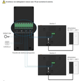 Ezviz HP7 2K - Bifamiliare - Videocitofono per smart home