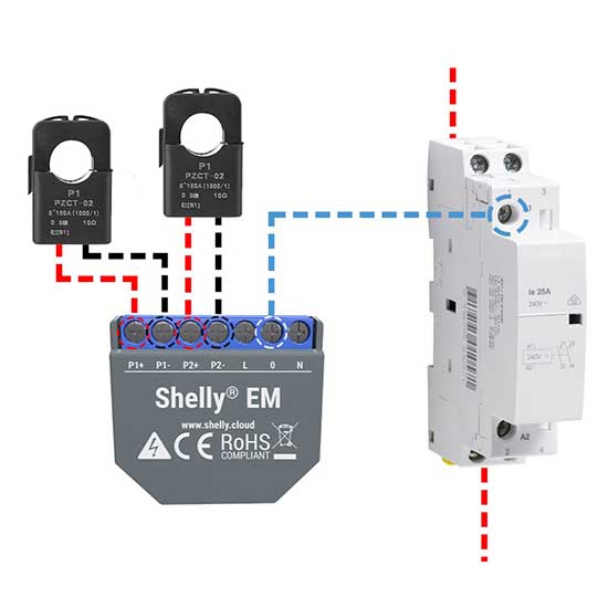 Shelly EM + 50A