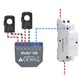 Shelly EM + 50A