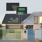 Ezviz HP7 2K - Bifamiliare - Videocitofono per smart home